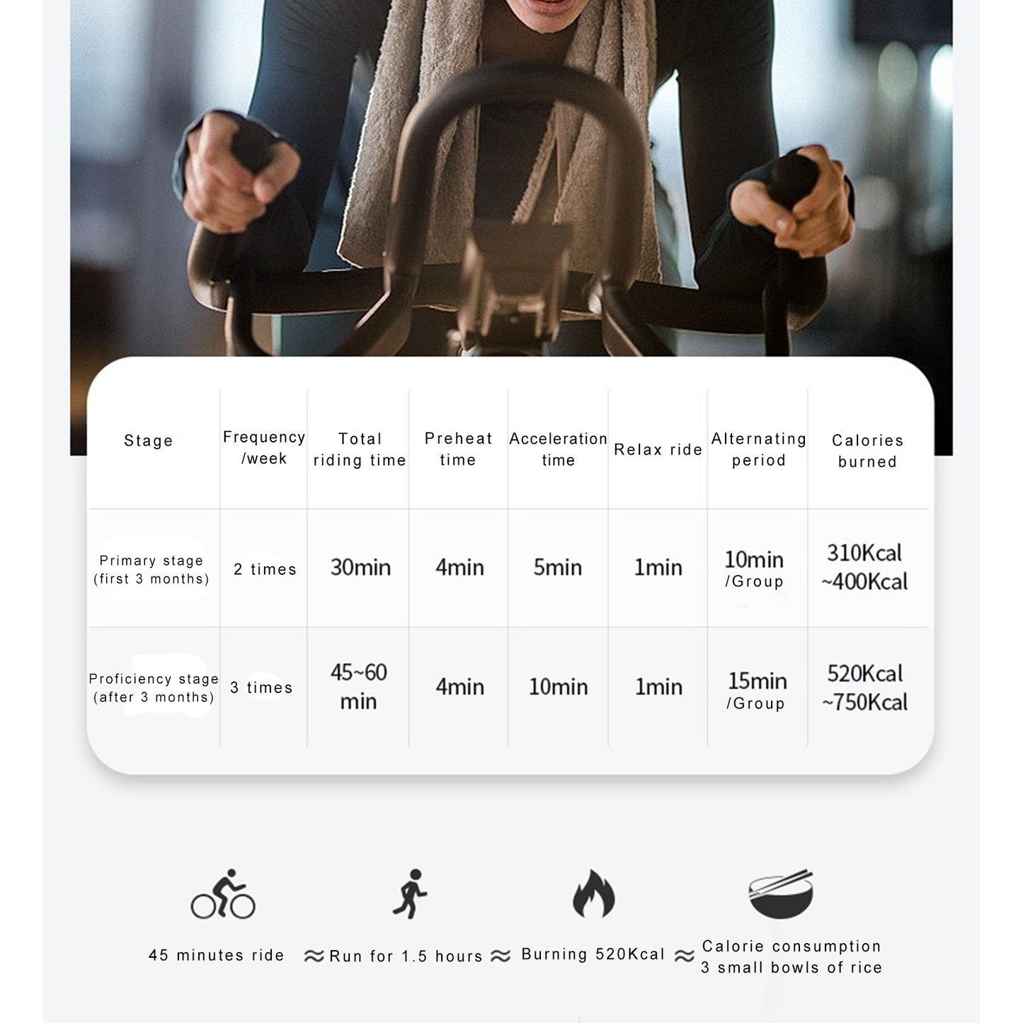 Stationary Indoor Bicycle-Bicycle With Tablet Stand And Comfortable Cushion