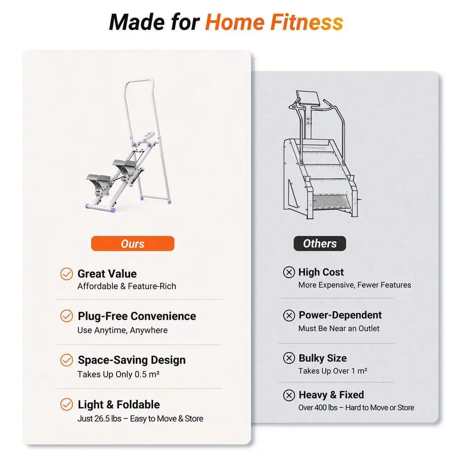 New Version Of Home Fitness Stair Step Machine, Vertical Climbing Machine Workout Equipment, Sliding Machine Suitable For Full-Body Exercise , Compact And Foldable, Adjustable Stride Length, Adjustable Resistance  & Pedals, S