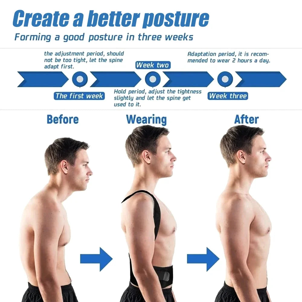 Back Brace Posture Corrector,Magnetic Lumbar Back Support Belt-Back Pain Relief,for Lower and Upper Back Pain Men & Women