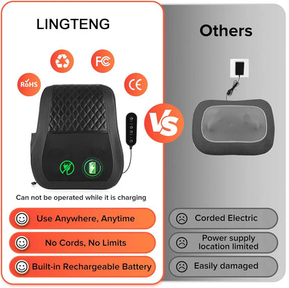 LINGTENG Heat Therapy + 3D Kneading Back Massager, Fits the Curves of Your Neck, Shoulders, Back, and Legs, 2500mAh Lithium Battery with USB Charging, Long-Lasting Power. Perfect for Office Workers and Elders, an Ideal Christ