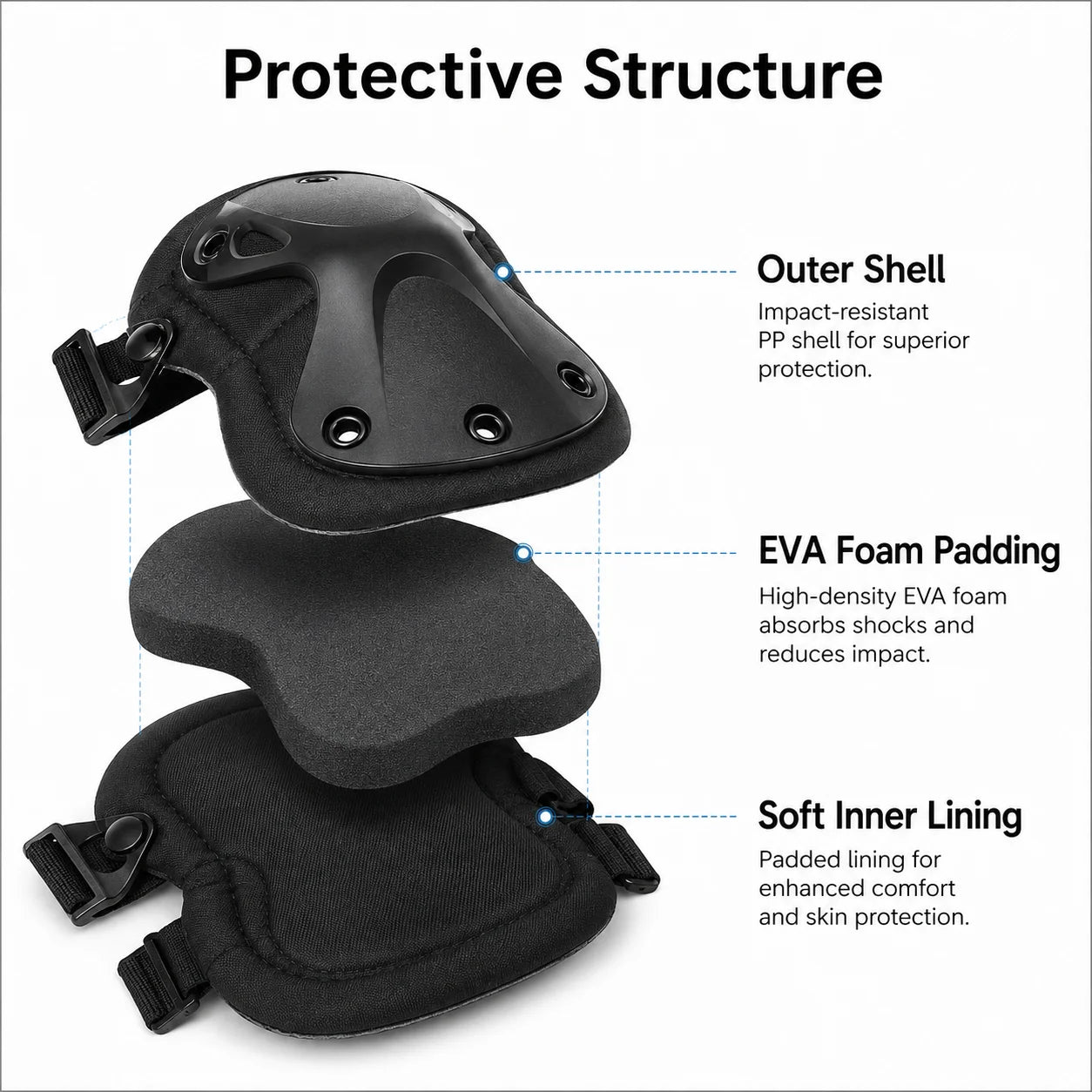 4PCS Knee Pads Elbow Pads Set Adjustable Protective Guard for Cycling Skating Skateboard Outdoor Sports Work Safety Knee Support