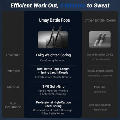 UMAY Ropeless Battle Rope, Low‑Noise Resistance Exercise Rope, Portable Cordless Training Rope for Full‑Body Workout Home Gym Fitness Equipment