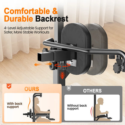 RELIFE Multifunctional Power Tower Pull Up Dip Station Free Standing Pull Up Bar with Stepper Machine, Adjustable Height Workout Rack 450LBS Load Home Gym Full Body Strength Training Fitness Equipment for Pull Ups Chin Ups Di