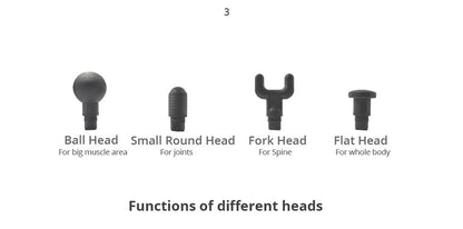 Professional Muscle Massage Gun High frequency deep tissue Neck And Back Massager Motion Fitness Relieve Body Muscle Massagers