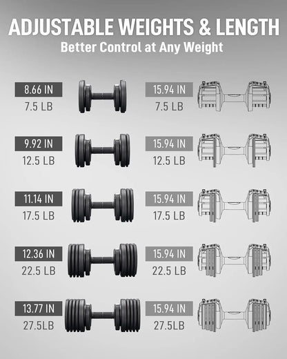 Pure Series Adjustable Dumbbell - 12.5/25/27.5/50/55/75lb - ONE UNIT OR PAIR(check QTY before purchase) - 5-in-1/, Custom