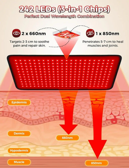 Updated Red Light Therapy Pad 242 LEDs 660&850 nm Infrared Light For Waist Back Shoulder Muscle Pain Relief Relax Body Device