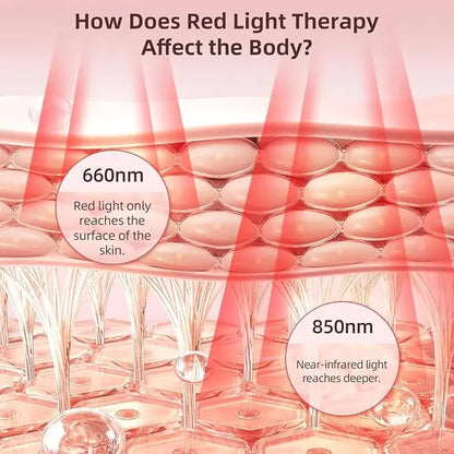 New Large Size 242LEDs Red Light Therapy Pad 660&850nm Near Infrared Light Therapy for Body Relax & Massage Muscles Pain Relief