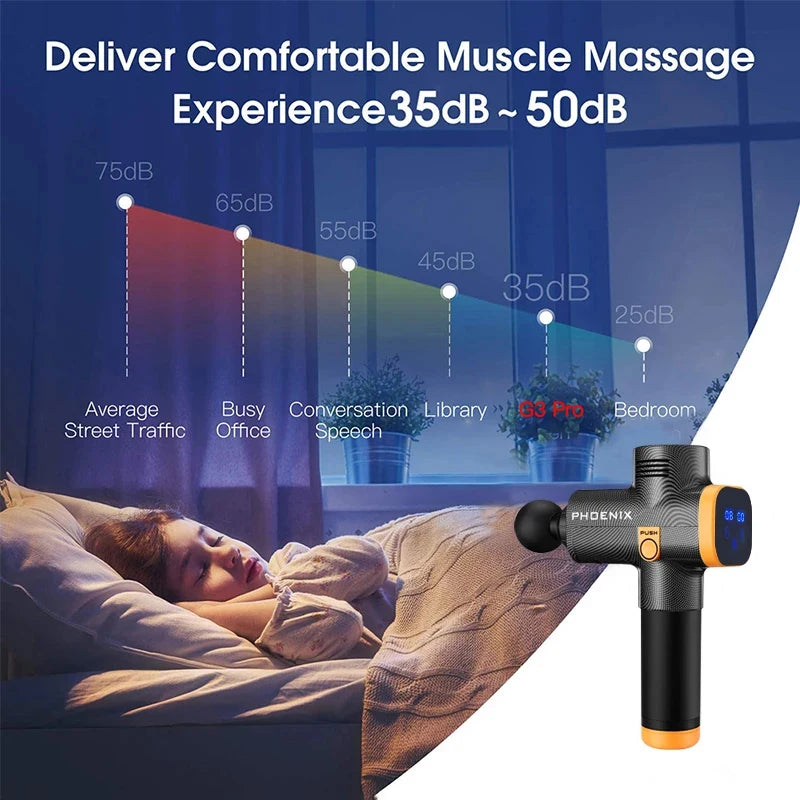 Professional Muscle Massage Gun High frequency deep tissue Neck And Back Massager Motion Fitness Relieve Body Muscle Massagers