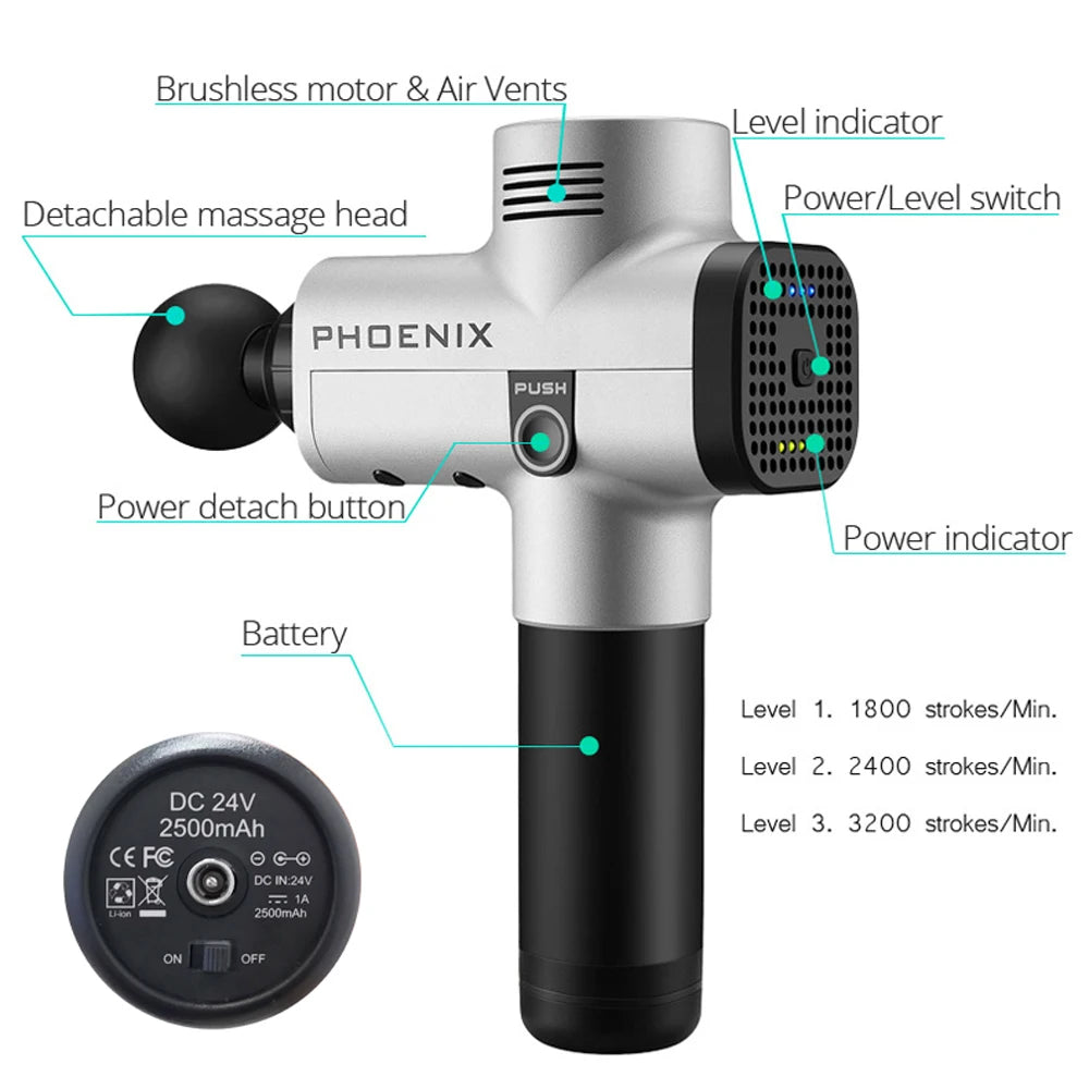 Professional Muscle Massage Gun High frequency deep tissue Neck And Back Massager Motion Fitness Relieve Body Muscle Massagers