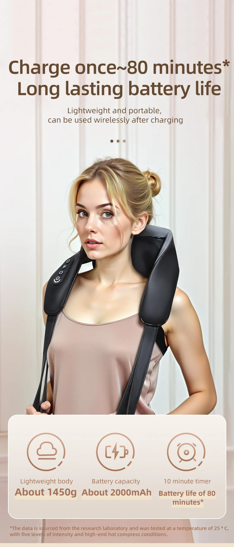 4D Shiatsu Neck and Shoulder Massager With Heat Electric Back Massagers Kneading Massage Pillow Full Body Muscle Dropshipping Home Car Use,Best Gift