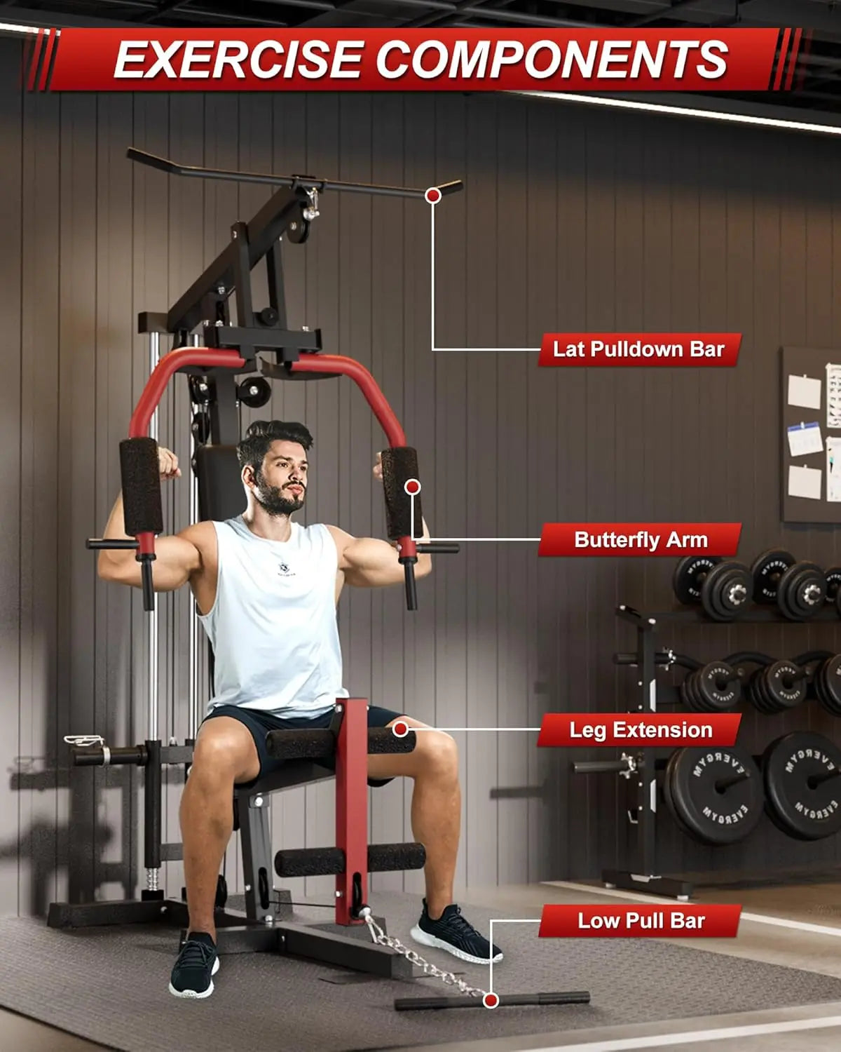 5-in-1 Home Gym Equipment, Full Body Workout Machine | LAT Pulldown Chest Press Leg Extension Seated Row, 300LBS Capacity Home Gym System for Strength Training, Fits 1" & 2" Weigh