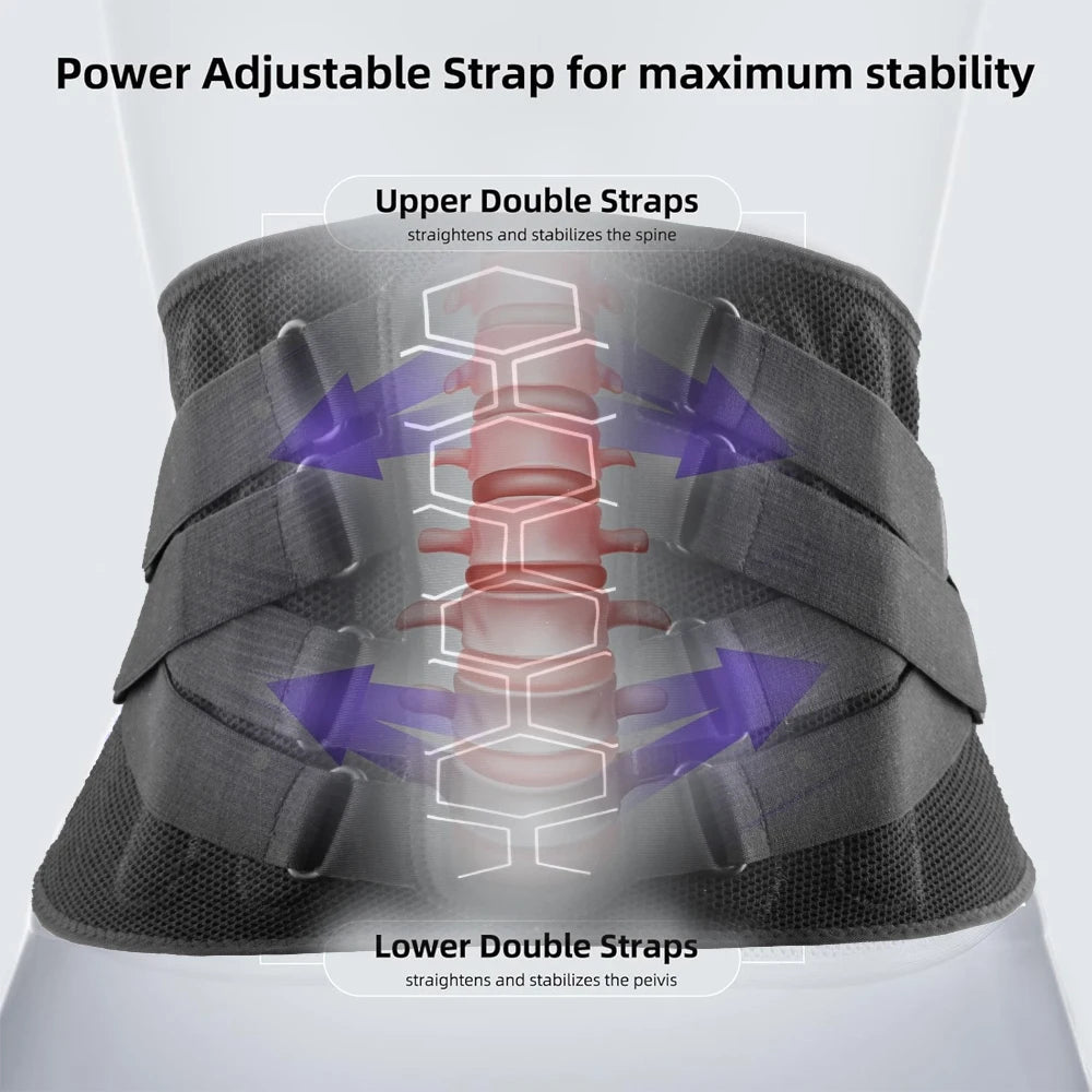 RGGMQQ Back Brace for Lower Back Pain,Ergonomic Support Brace with Comfortable 3D Pad,Lumbar Support Belt for Women Men Sciatica