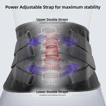 RGGMQQ Back Brace for Lower Back Pain,Ergonomic Support Brace with Comfortable 3D Pad,Lumbar Support Belt for Women Men Sciatica