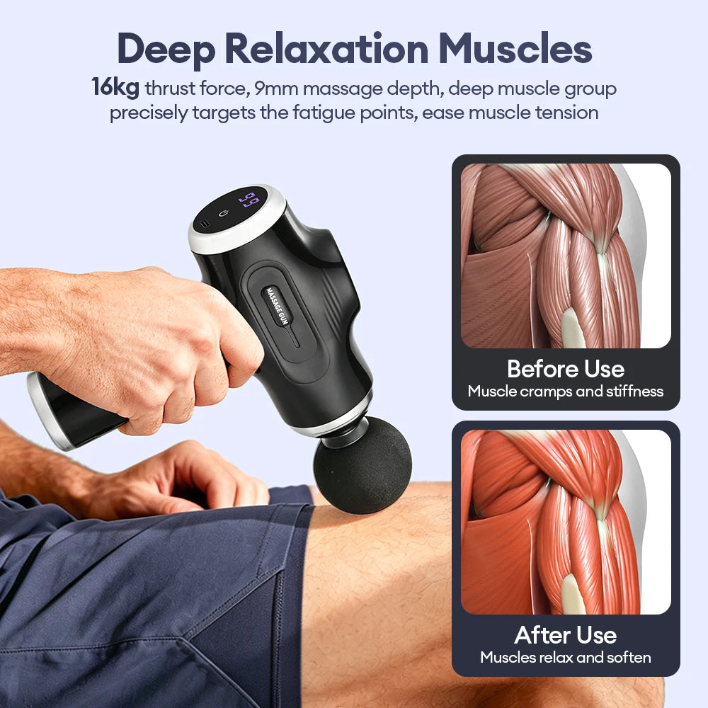 Mini 6-Heads Fascia Gun 38 Level High Frequency Vibration Body Massage Gun Muscle Relaxation Shoulde Waist Back Leg Arm Massager