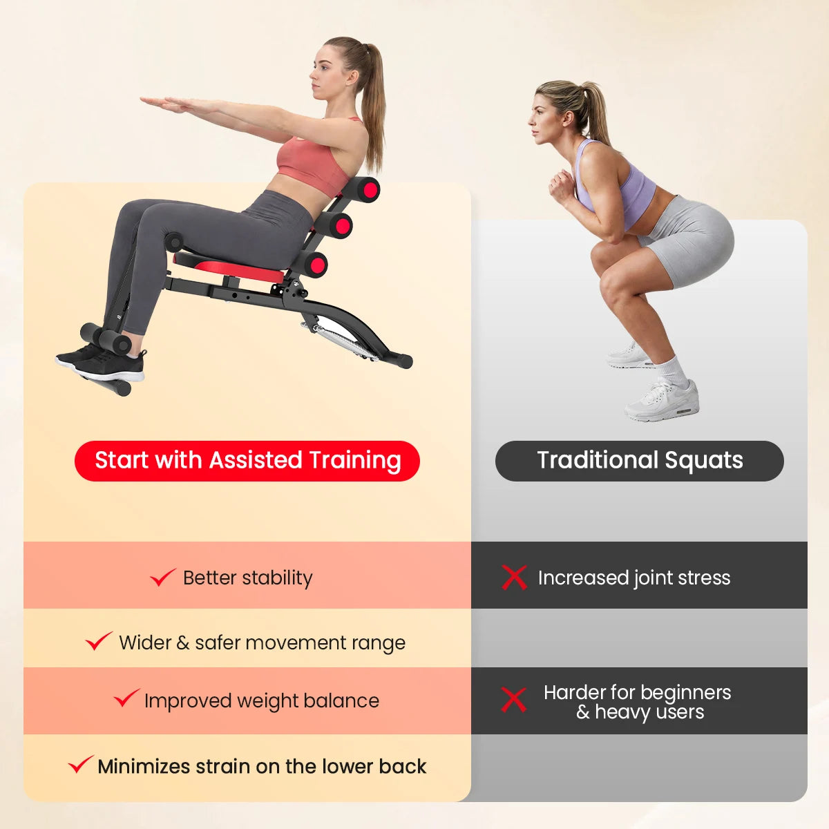 6 in1 4-Level Adjustable Ab Workout Bench, Foldable Core Trainer for Home Gym, 300LB Capacity Full Body Exercise Machine, Compact Multifunctional Abdominal Workout Equipment for Abs, Legs, Glutes