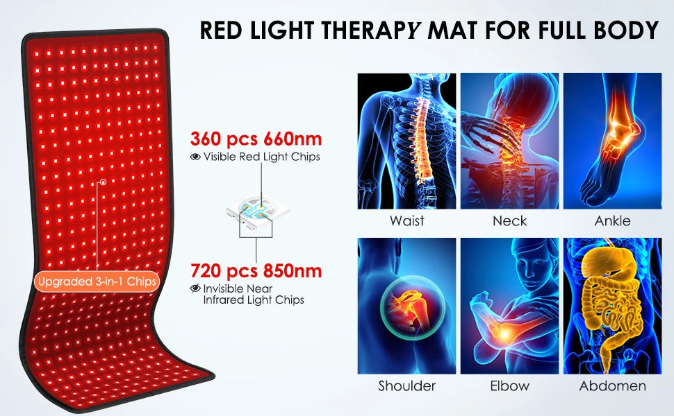 Large Red Light Therapy Pad, Dual Chip 660&850 nm Red&Infrared Light Therapy for Body Back Waist Shoulder Knee Joint Pain Relief