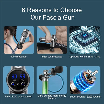 Mini Massage Gun Electric Shock Muscle Relaxation Vibration Fitness Massager For Body Neck Back Ladies Home Travel Fascia Gun