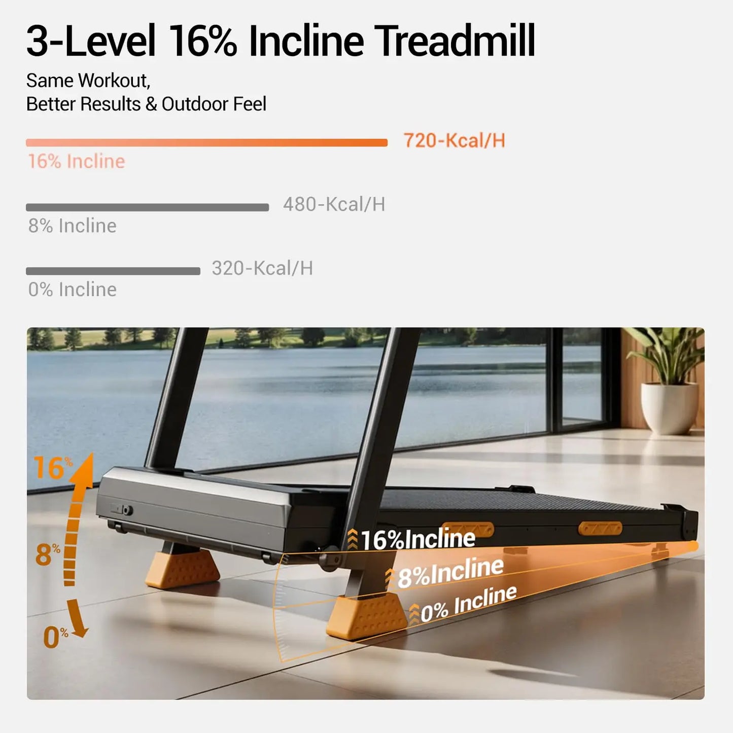 16% Treadmills for Home with Handle, 3 in 1 Portable Treadmill with Incline, Foldable Treadmill with Three Screen, 12, Custom