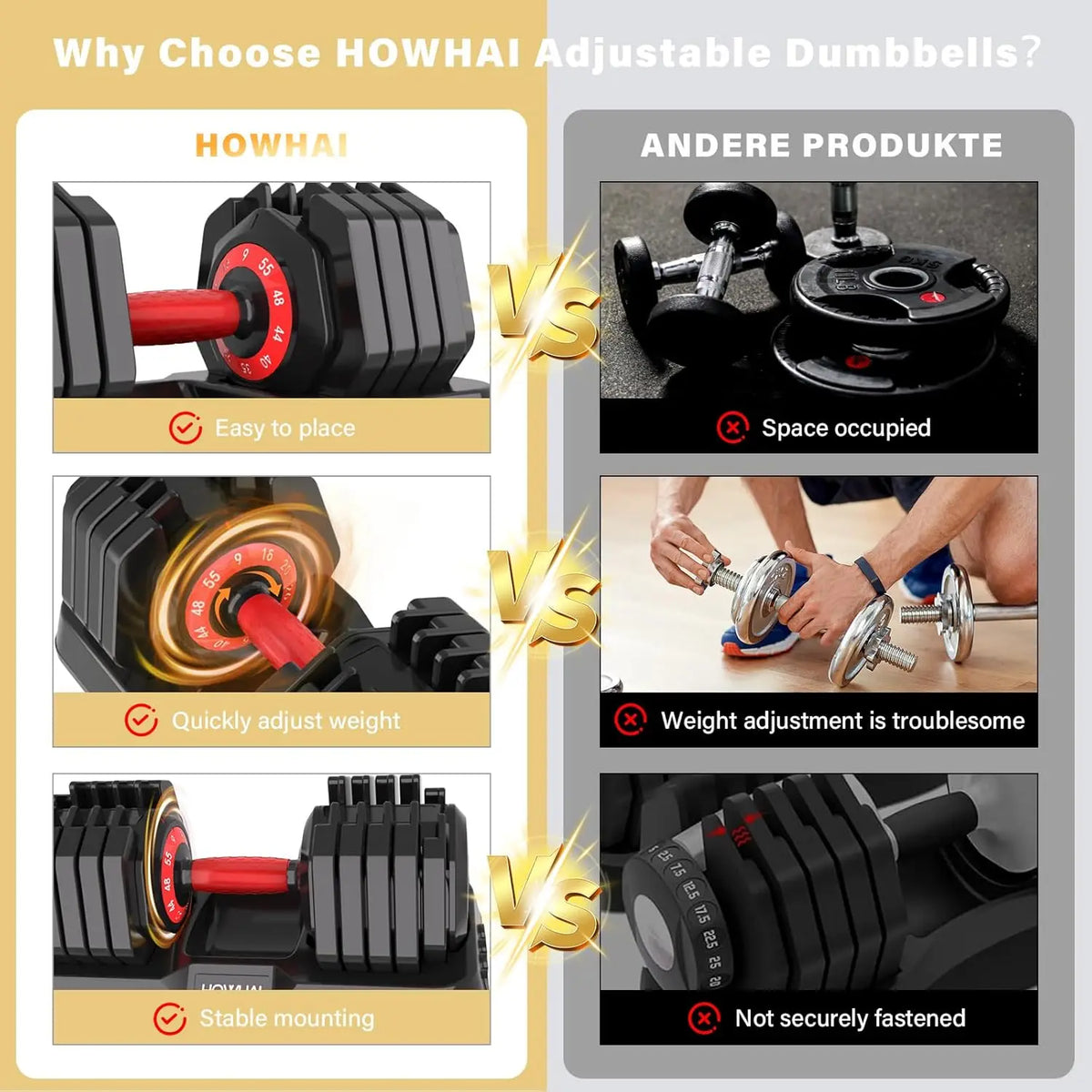 55lb Adjustable Dumbbell, 10 in 1 Hand Adjustable Weights Dumbbell with Anti-Slip Texture Handle, Exercise & Fitness, Custom
