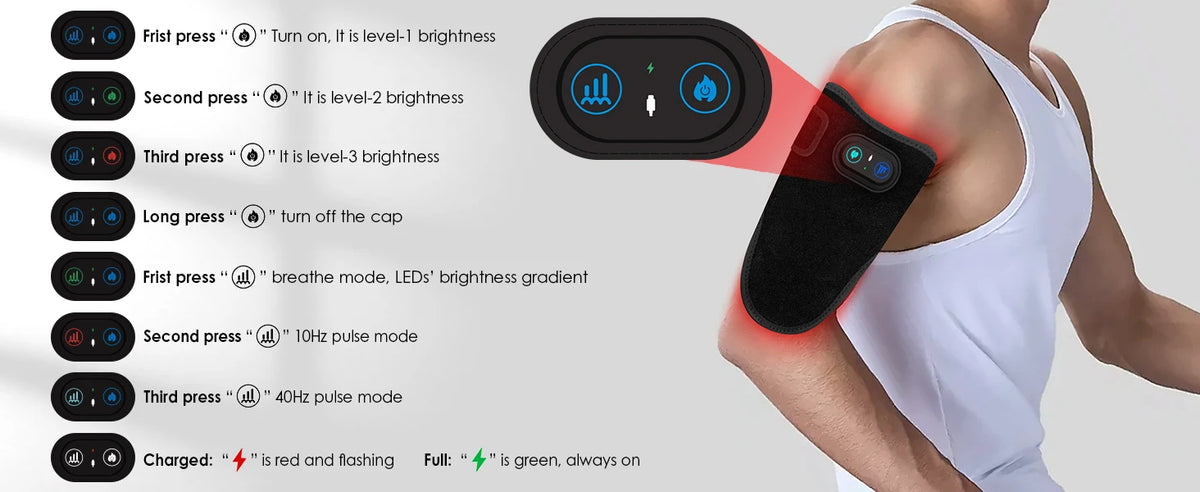 Wireless LED Red Light Thermal Pad Therapy Massage Belt 660&850 nm Infrared Therapy Neck and Shoulder&Prostate Therapy Device
