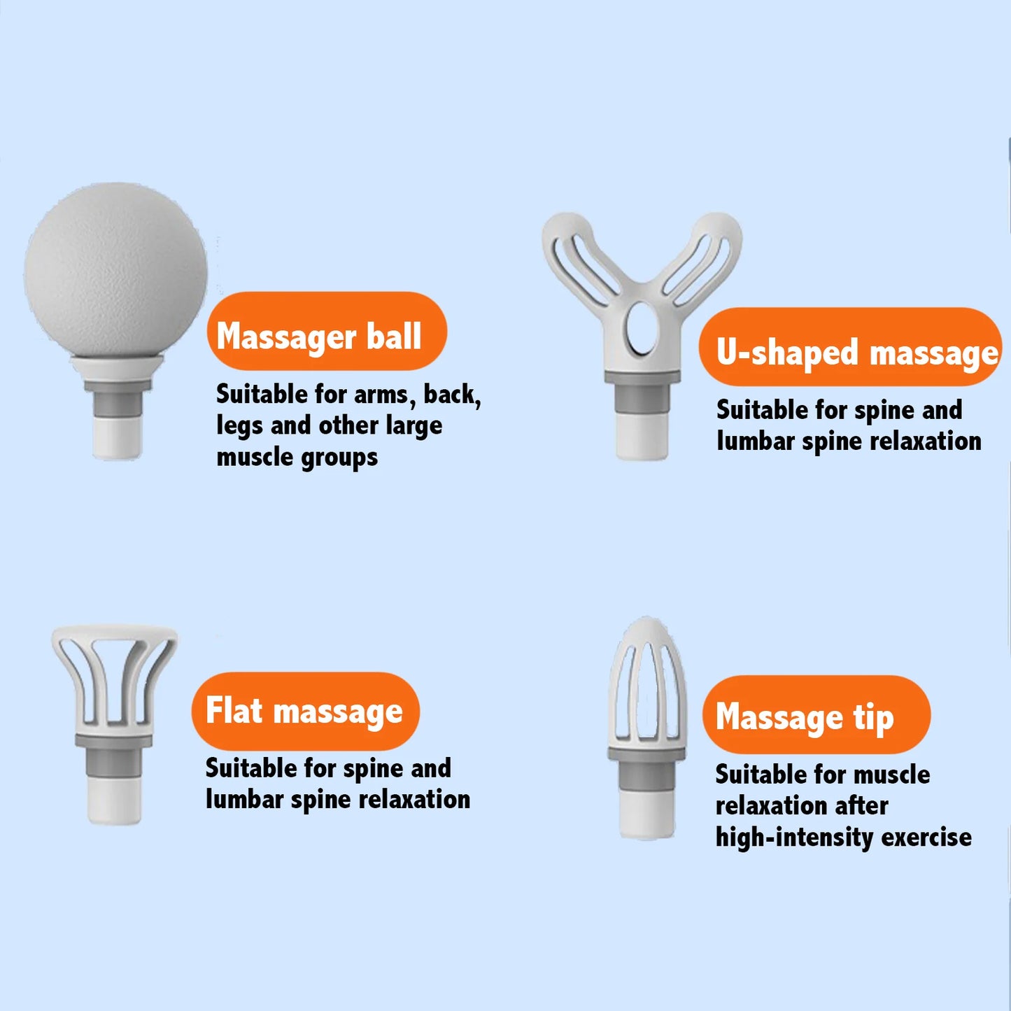 A Portable Electric Fascia Massage Gun, 4 Replaceable Massage Heads, 6-Speed Mode Adjustment, Deep Tissue Impact Muscles, Reliev