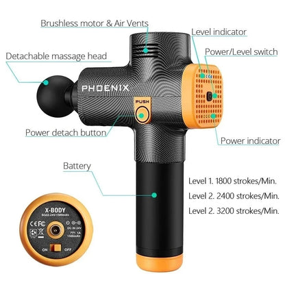 Professional Muscle Massage Gun High frequency deep tissue Neck And Back Massager Motion Fitness Relieve Body Muscle Massagers