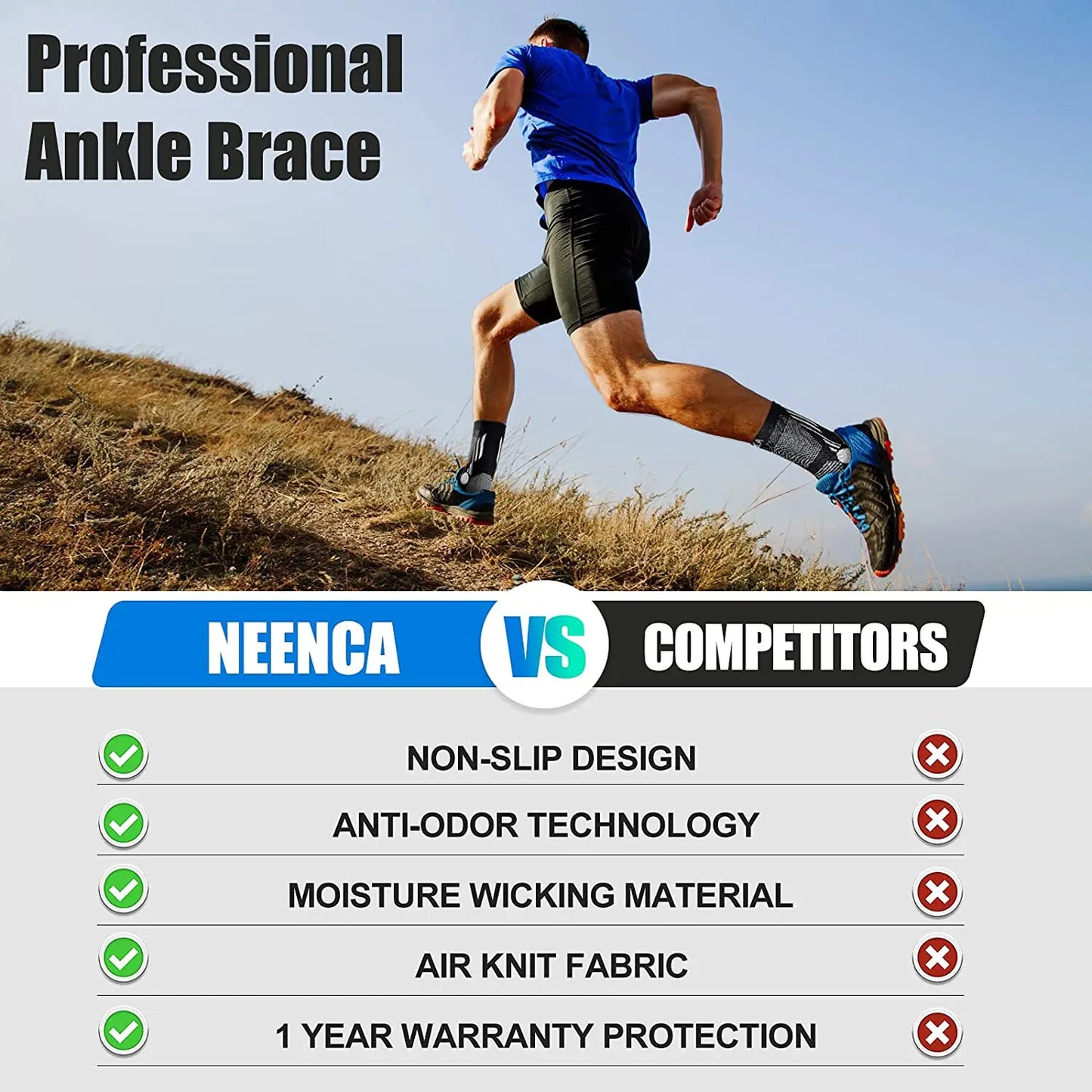 Ankle Brace Compression Sleeve  Support for Achilles Tendonitis Plantar Fasciitis Joint Pain Swelling Heel Spurs Injury Recovery