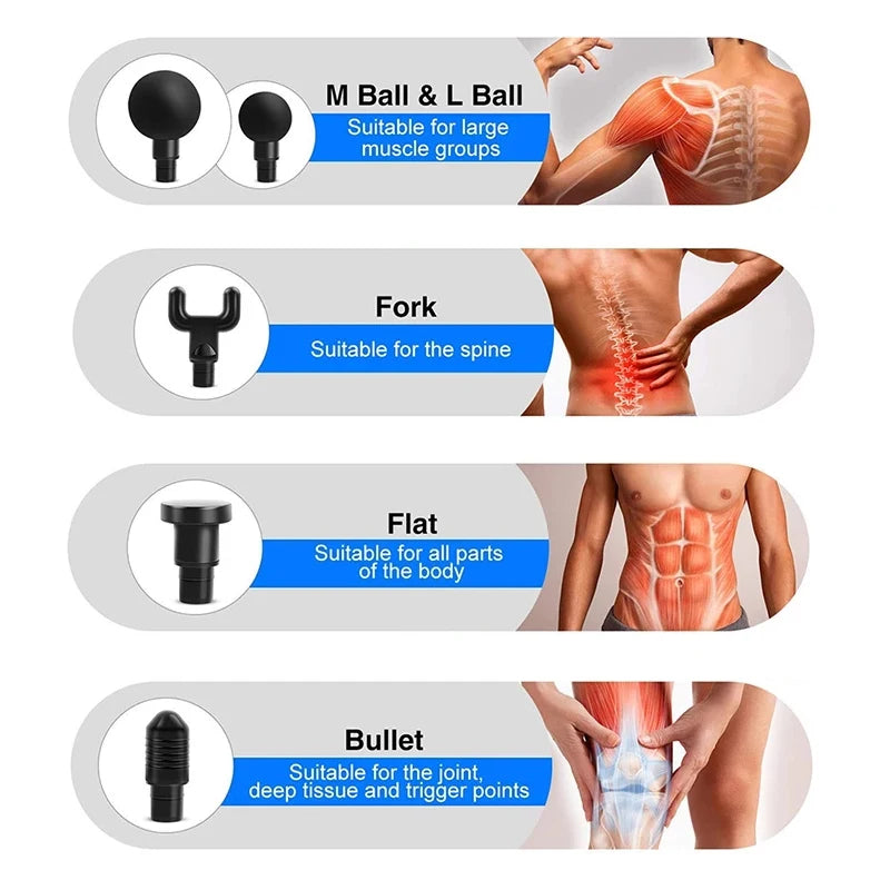 Professional Muscle Massage Gun High frequency deep tissue Neck And Back Massager Motion Fitness Relieve Body Muscle Massagers