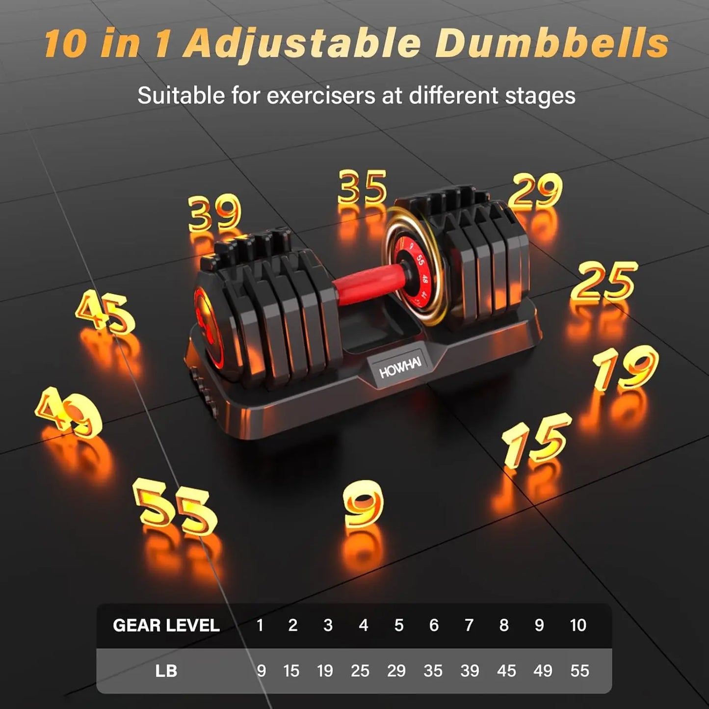 55lb Adjustable Dumbbell, 10 in 1 Hand Adjustable Weights Dumbbell with Anti-Slip Texture Handle, Exercise & Fitness, Custom