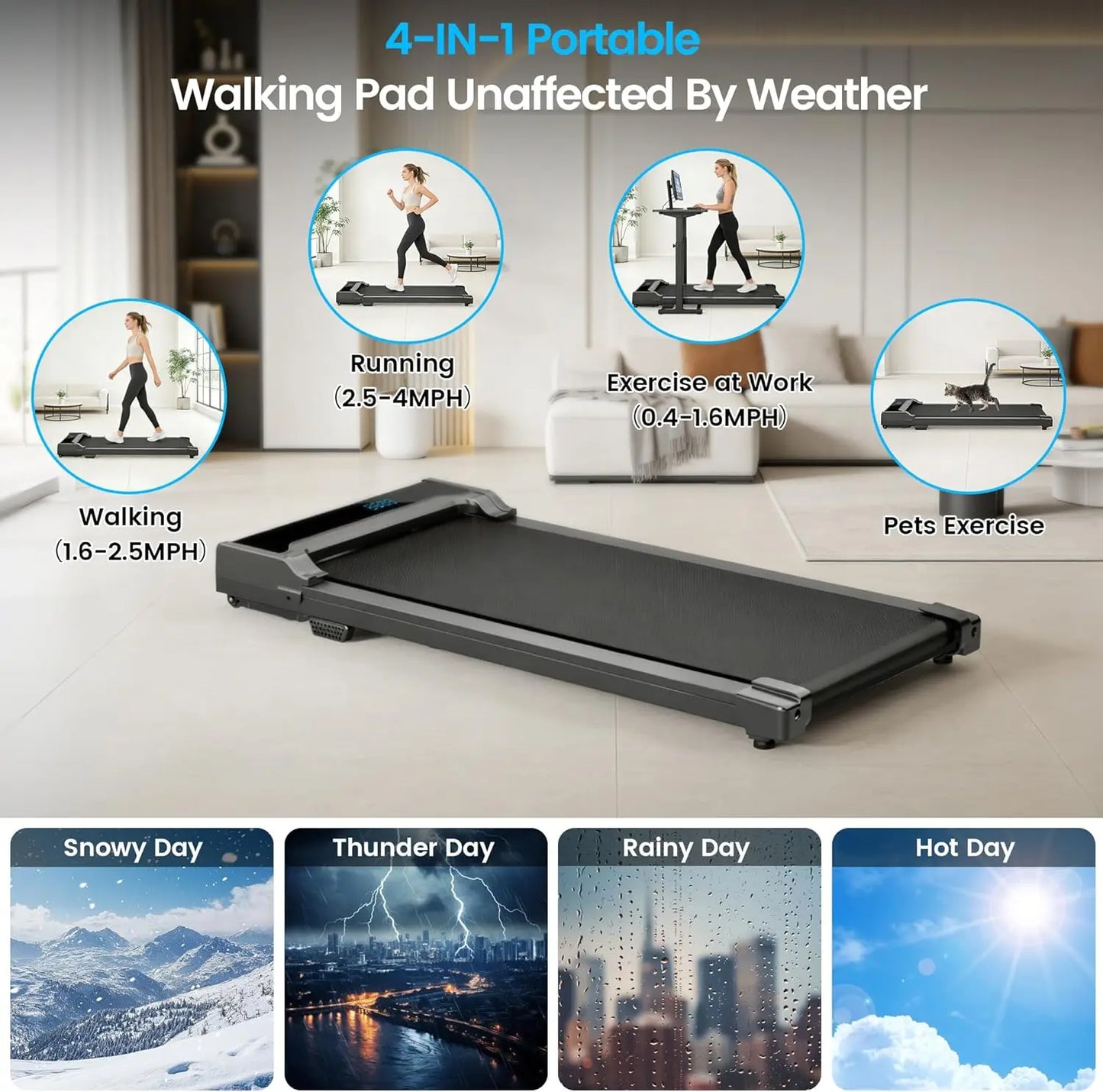 Under Desk Treadmill for Home Office - Compact Electric Mini Running Machine with Remote Control, 0.6-4.0 MPH Speed Adjustable, Slim Portable, Max Load 220 Lbs, Multiple Modes for Small Spaces