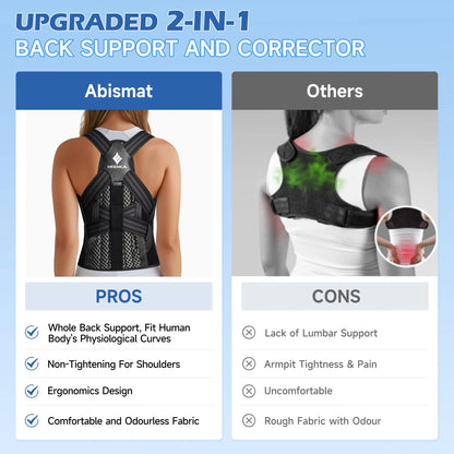Posture Corrector Back Brace Adjustable Back Support for Women and Men Shoulder Straightener Neck Upper Lower Back Pain Relief