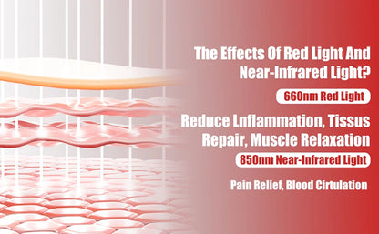 78LEDs Red Light Therapy Wrap for Body Pain Relief 3-in-1 660nm&850nm Near-Infrared Pad with Heating for Knee  Feet Muscle Repai