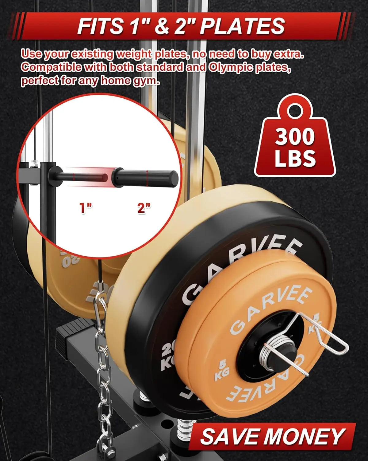5-in-1 Home Gym Equipment, Full Body Workout Machine | LAT Pulldown Chest Press Leg Extension Seated Row, 300LBS Capacity Home Gym System for Strength Training, Fits 1" & 2" Weigh