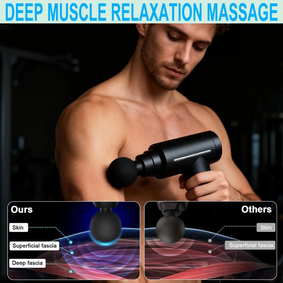 Deep Tissue Massage Gun with Heat Cold 6 Speeds Handheld Percussion Massager Fascia Gun For Body Back Neck Leg Massage Tools