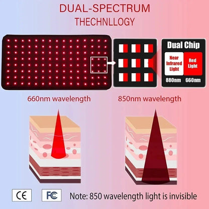 Red Light Therapy for Body,660&850nm Infrared Light Therapy Pad with Timer,Wearable for Back Knee Hip Shoulder Muscle Relaxation