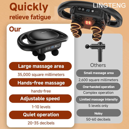 LINGTENG Massage Gun Deep Tissue, 6‑Heads Muscle Massager, Back Massager, Handheld Percussion Massage Tool, 9‑Speed Levels & 4 Modes, Christmas & Birthday Gift for Adults