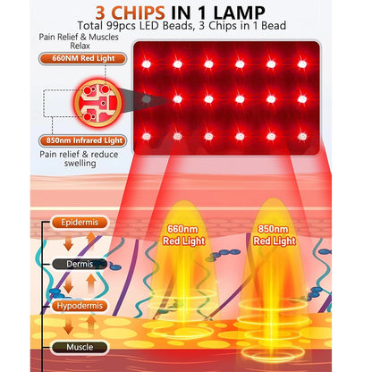 Red Light Therapy for Feet,Infrared Light Therapy Shoes Wraps Toes & Ankle,Led Near Infrared Light Boots,Adjustable Power & Time