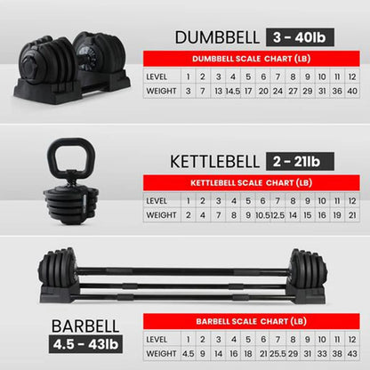 Multifunctional Adjustable Dumbbell Set, Custom